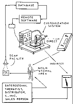 Une figure unique qui représente un dessin illustrant l'invention.